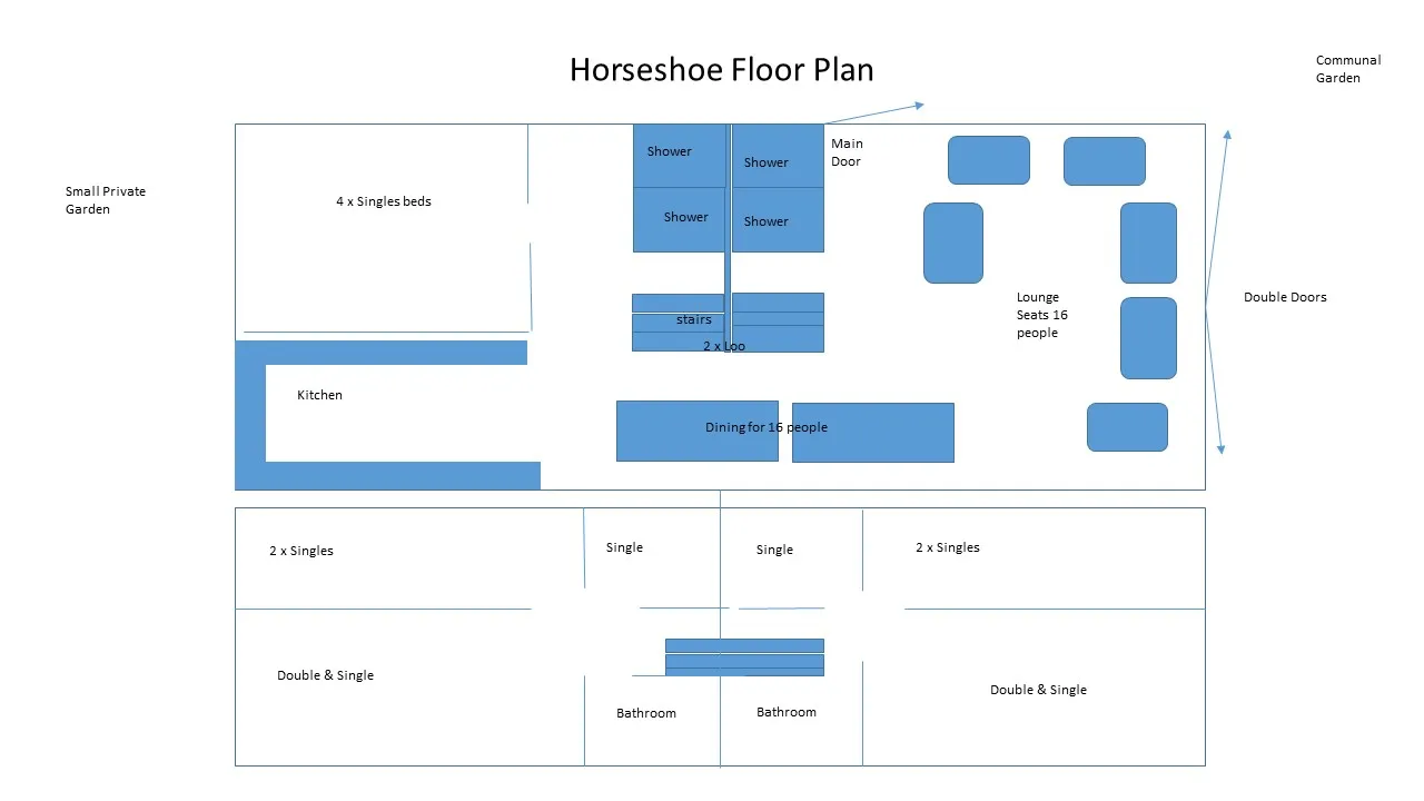 Horseshoe-Floorplan
