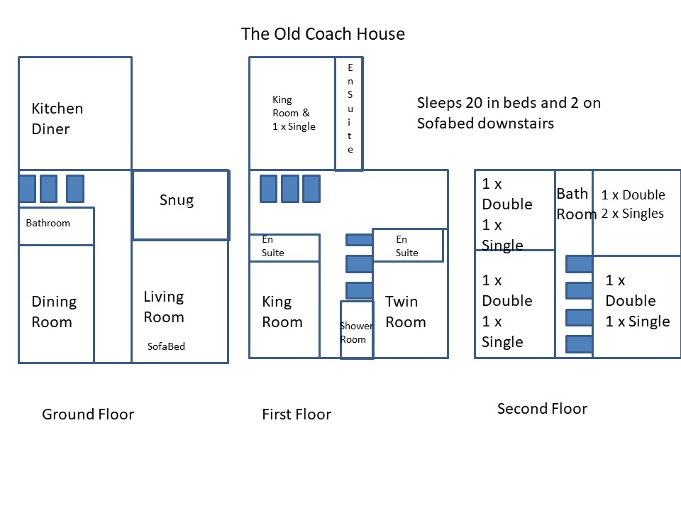 Old-Coach-House-Floor-Plan